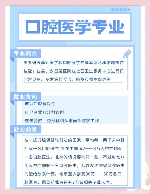 厦门大学口腔医学专业实力如何?