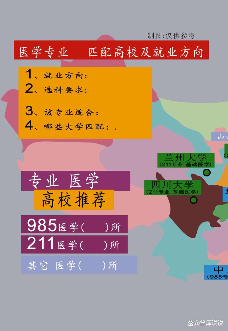 厦门大学口腔医学专业实力如何?