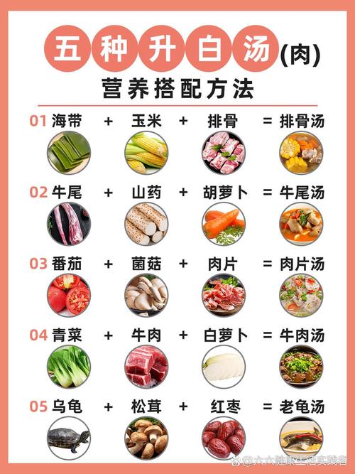 吃什么能快速提升白细胞?