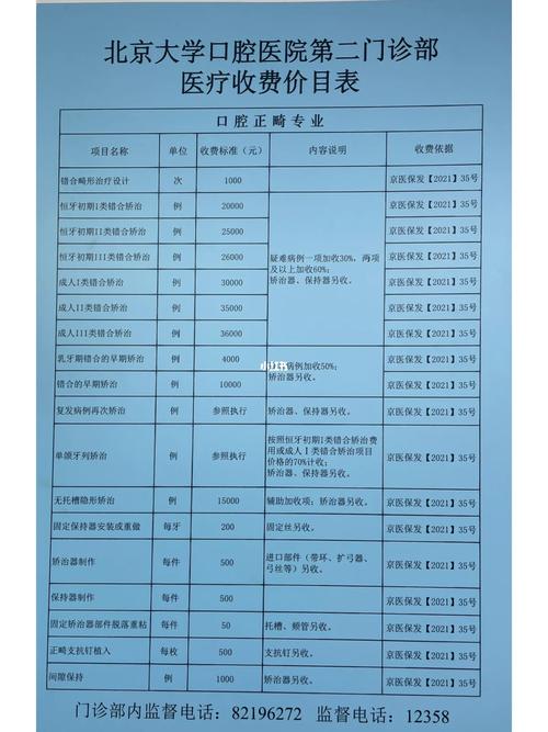 爱齿尔口腔医院收费怎么样?