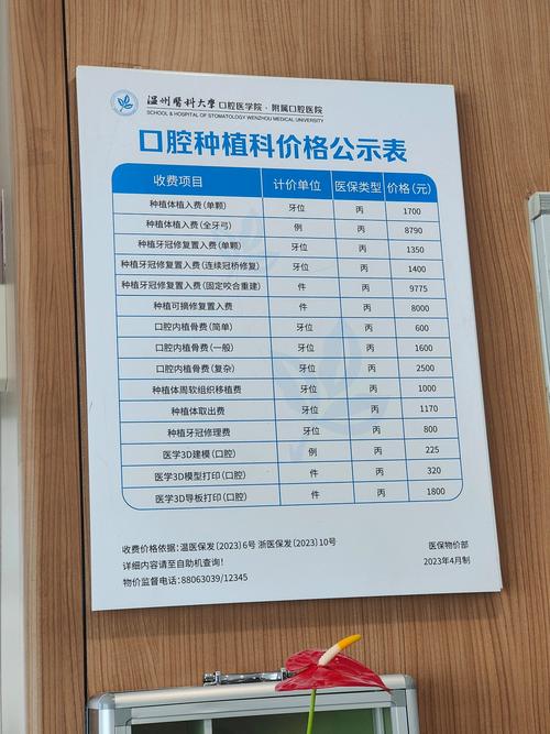 爱齿尔口腔医院收费怎么样?