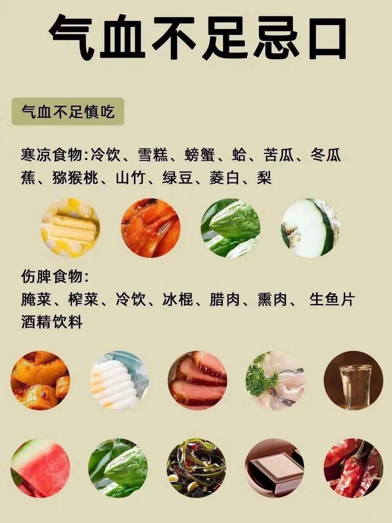 寒湿体质不能吃什么食物