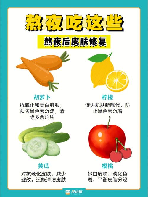 不熬夜多久皮肤会变好