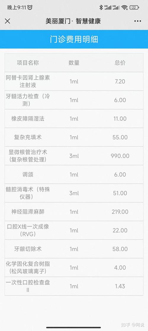 厦门口腔医院就诊时间