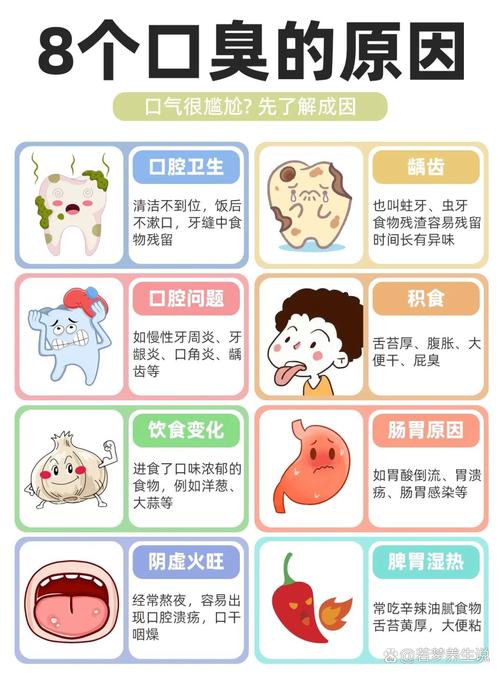 感觉口腔有异味怎么办