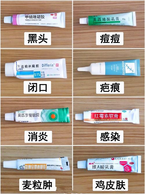 常见皮肤药膏有哪些?