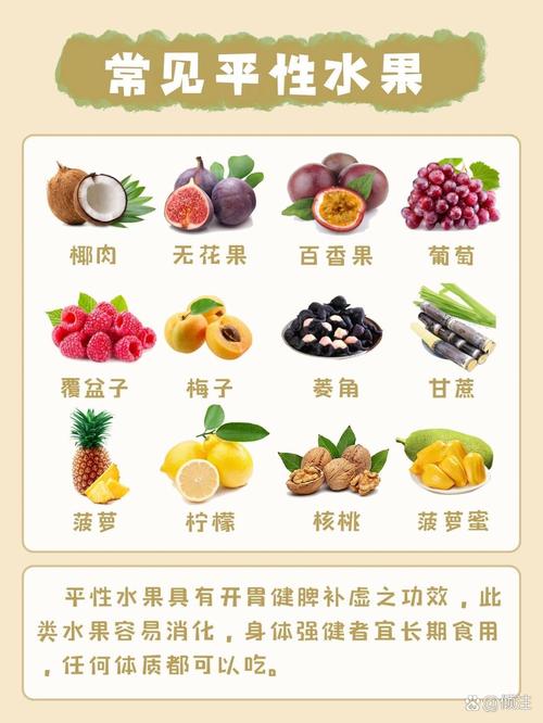 寒凉食物水果有哪些?