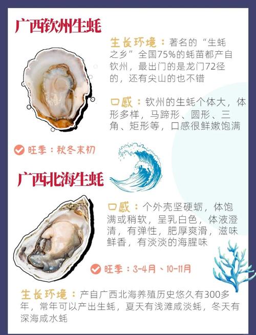 生蚝是酸性还是碱性食物