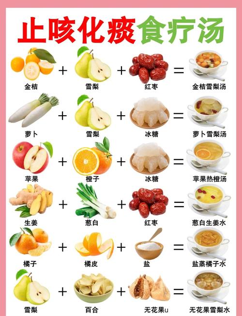 宝宝发烧咳嗽吃什么食物