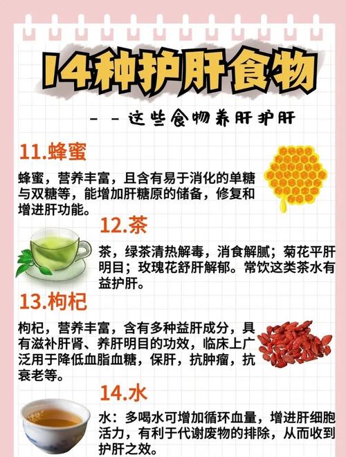 吃什么能快速降低转氨酶?