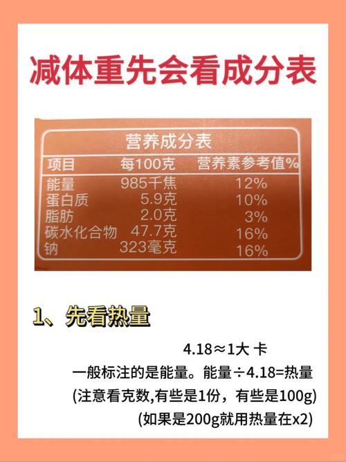 食物中的营养成分具体有哪些?