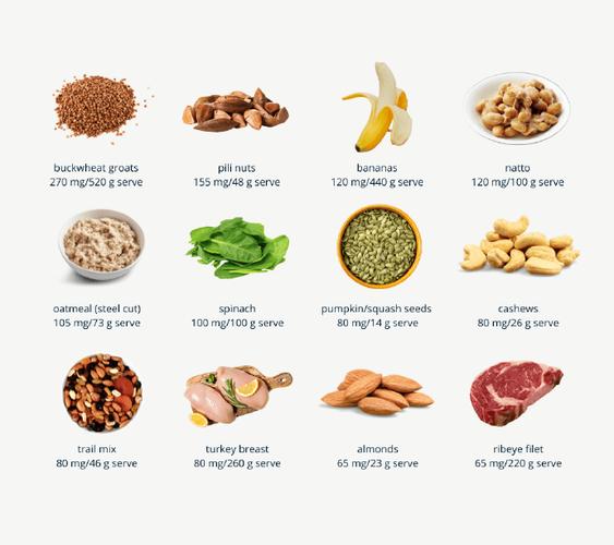 哪些食物富含矿物质最值得吃?