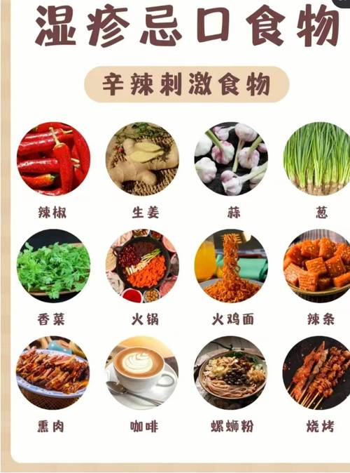 湿疹荨麻疹能吃什么食物