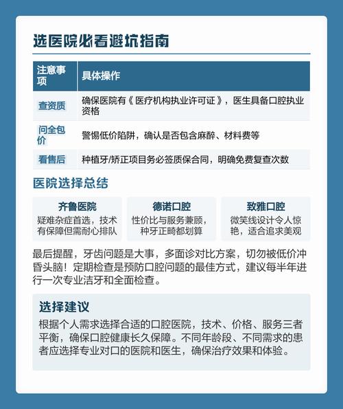 德州口腔医院电话号码