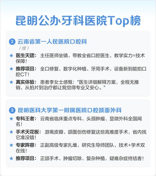 昆明口腔科医院哪家好?
