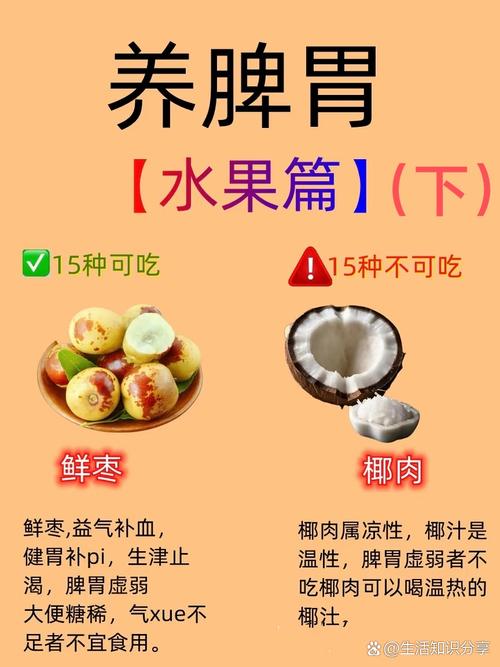 养胃食物水果有哪些?关键点是什么?