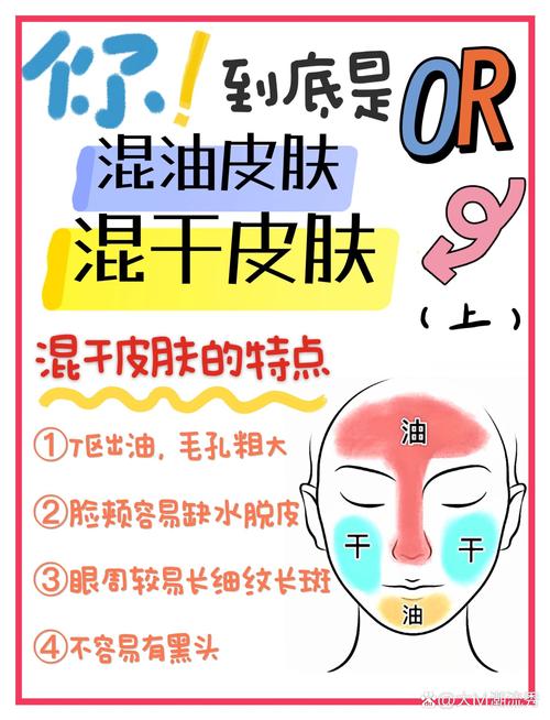 油性干性皮肤如何判断?