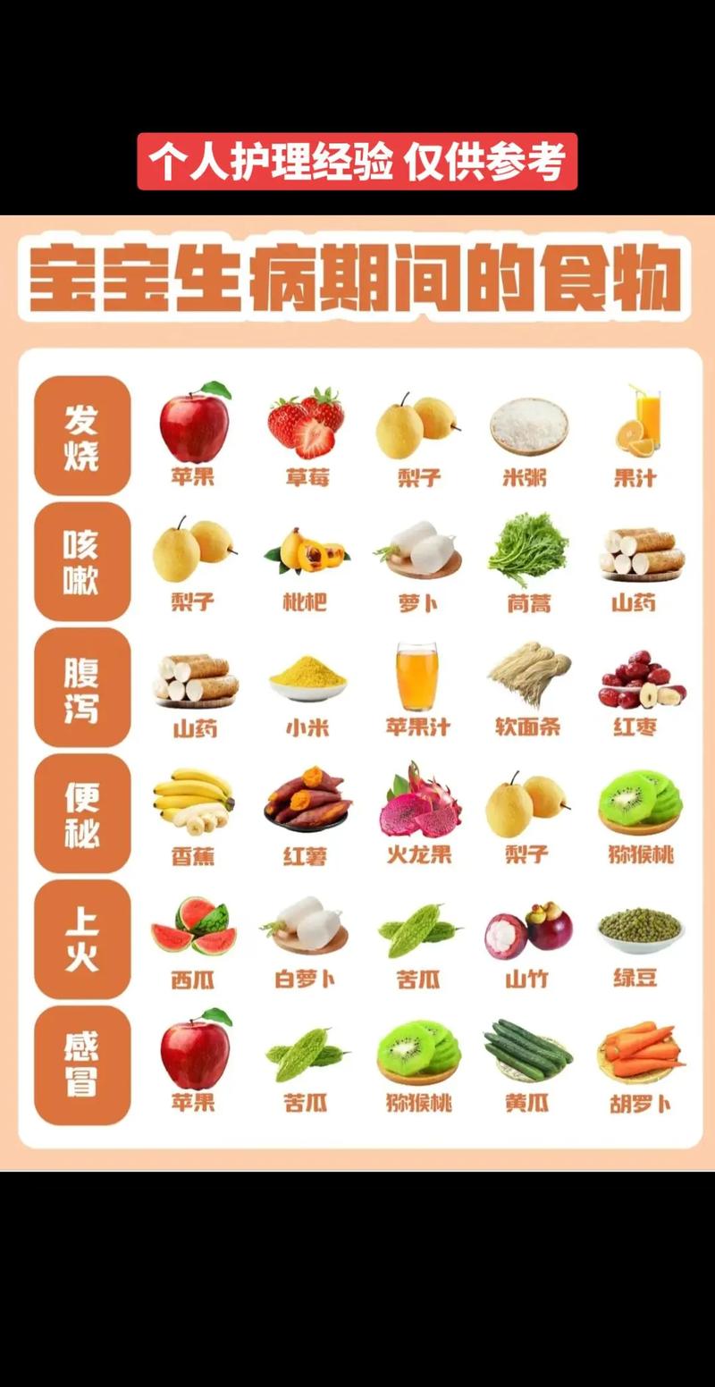 宝宝肠胃感冒该吃什么食物好?