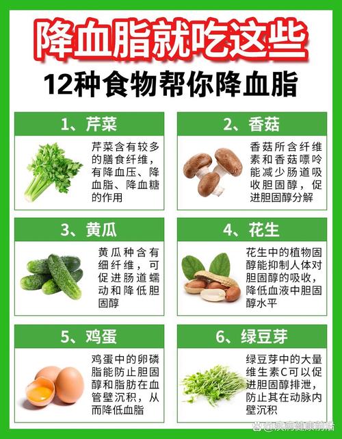 什么食物降血脂效果最好
