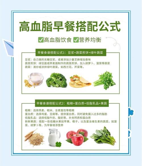 什么食物降血脂效果最好