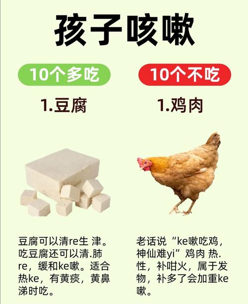 宝宝咳嗽吃什么食物能缓解?