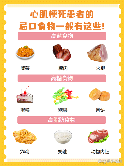 心慌气短胸闷吃什么食物