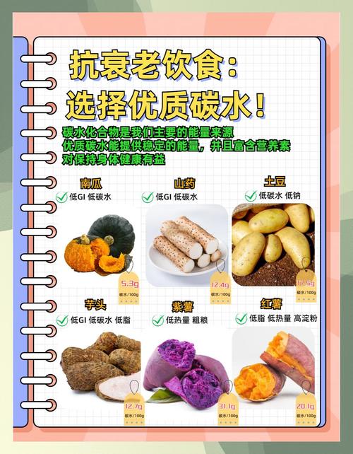 什么食物含有碳水化合物