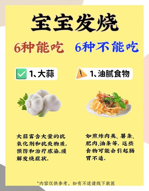 孩子发烧忌口哪些食物?
