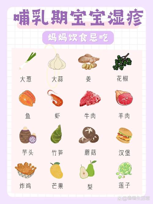 宝宝长湿疹,吃什么食物能缓解?