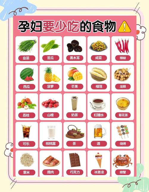 产后忌口有哪些?孕妇必看避雷清单