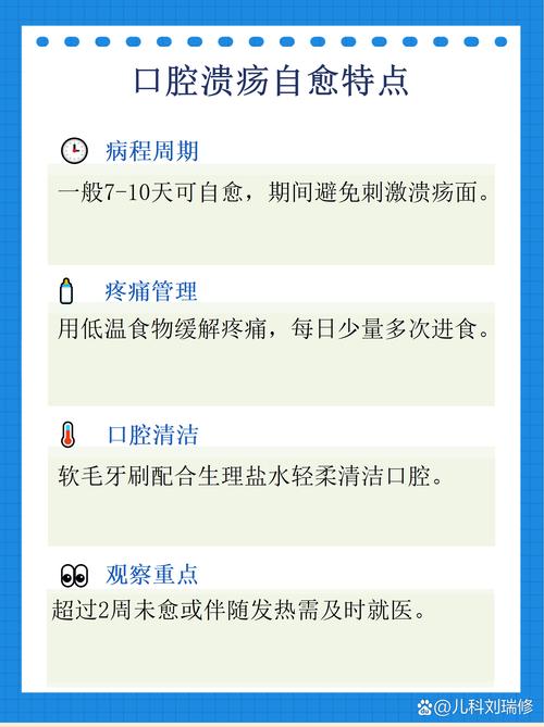 儿童口腔溃疡散能用吗?