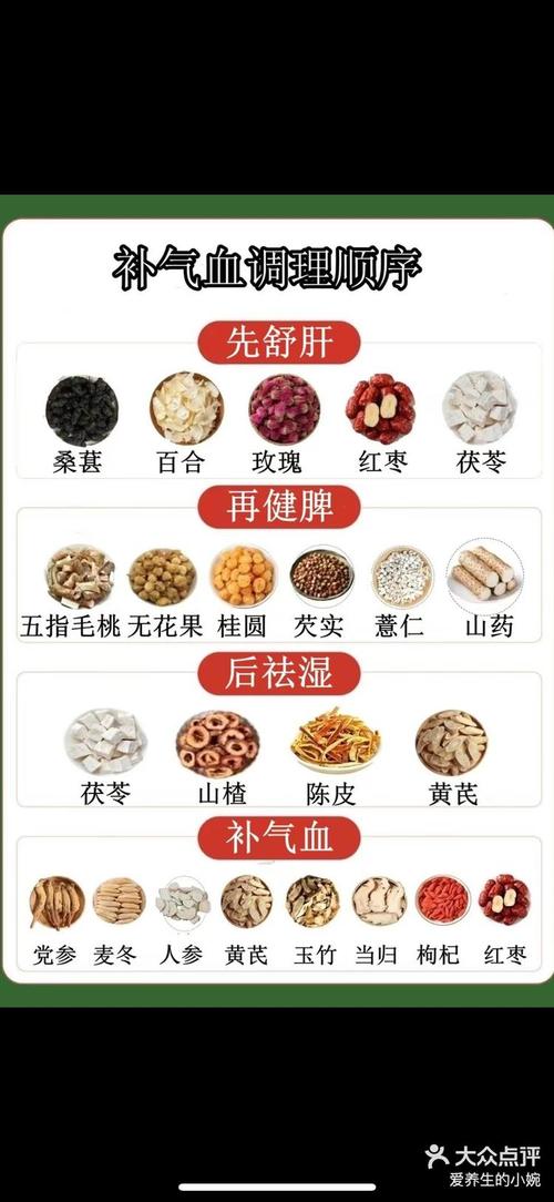 男人补气血,该吃啥?