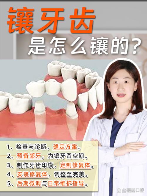 口腔修复工艺是牙医吗