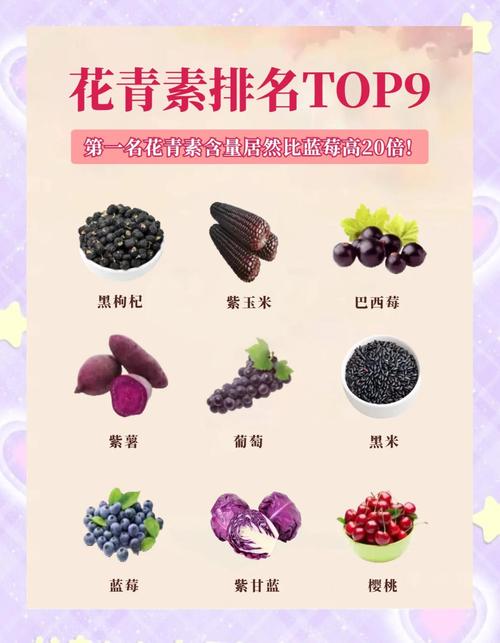 哪些食物富含花青素?