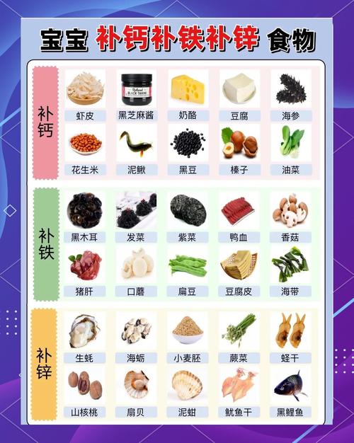 含钙食物水果有哪些?日常如何高效补钙?