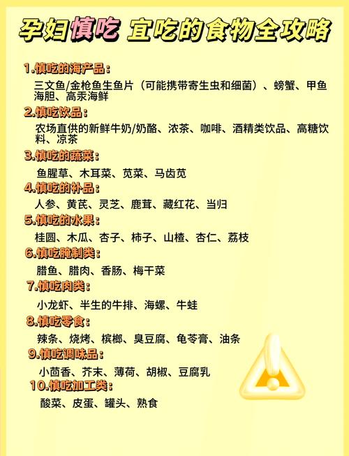 早期孕妇禁食清单有哪些?