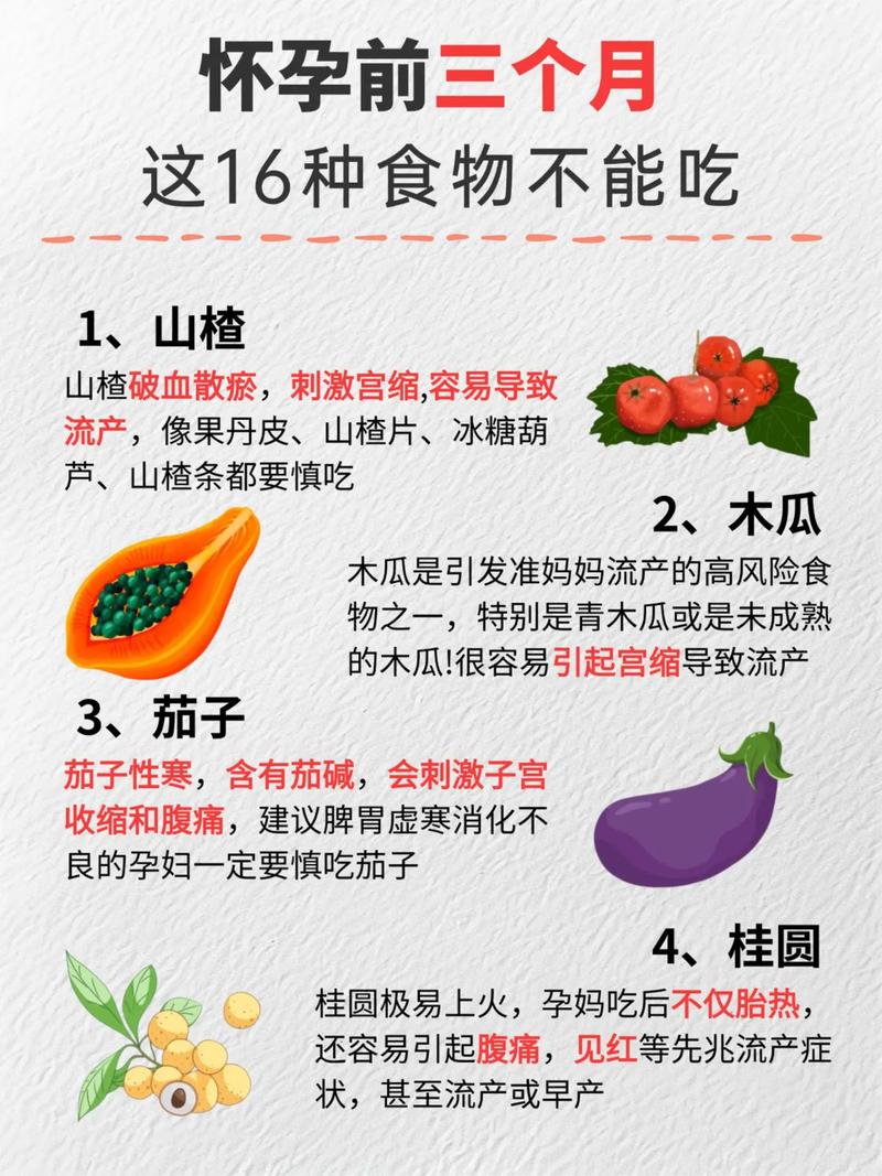 早期孕妇禁食清单有哪些?