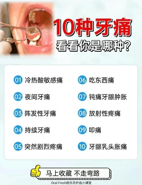 牙疼必须去口腔诊所吗?