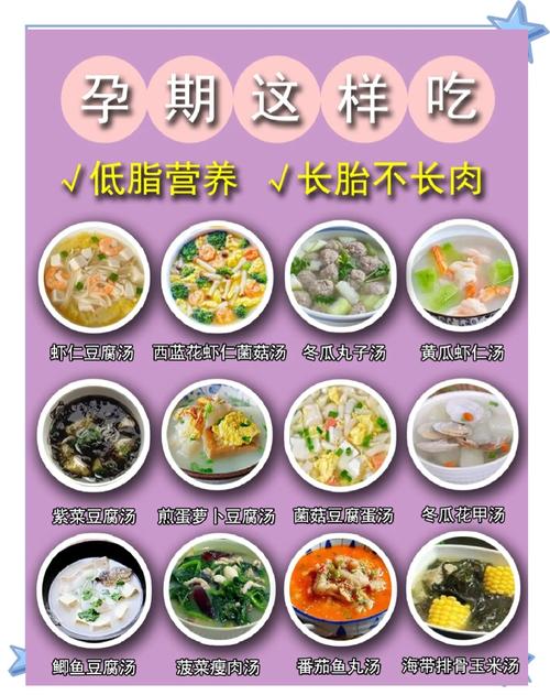 怀孕初期吃什么食物能保胎?