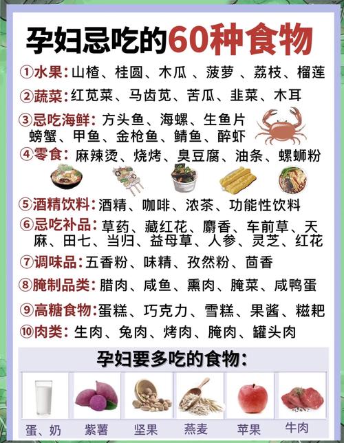 怀孕初期吃什么食物能保胎?