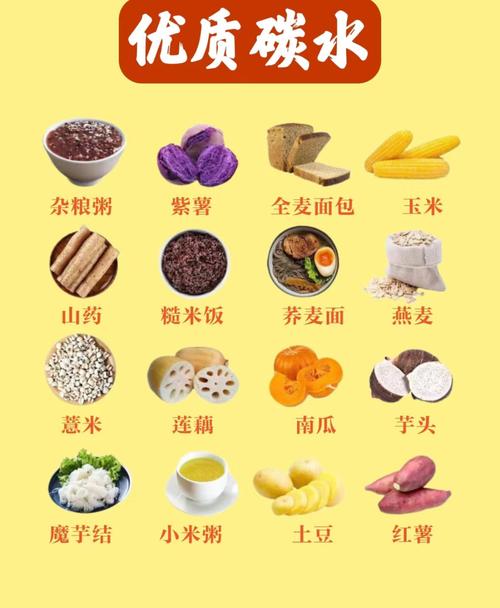 哪些食物含有碳水化合物