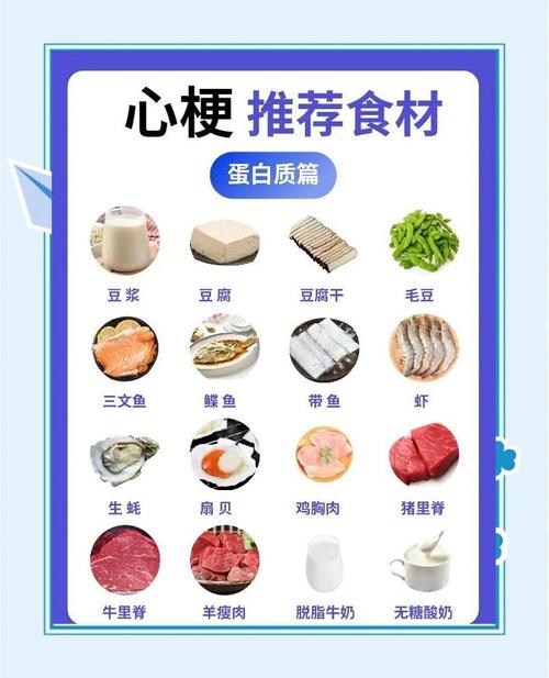 心脑供血不足,吃这些食物真的有效吗?