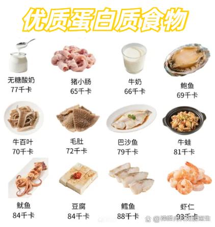 心脑供血不足,吃这些食物真的有效吗?