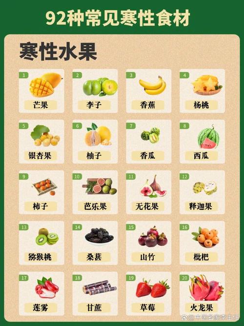 过敏性鼻炎吃什么食物能缓解?