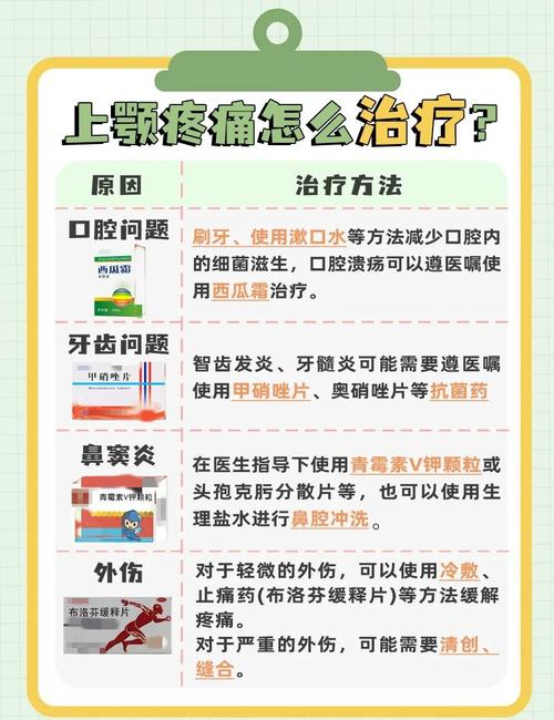 口腔难受,究竟是什么原因在作祟?