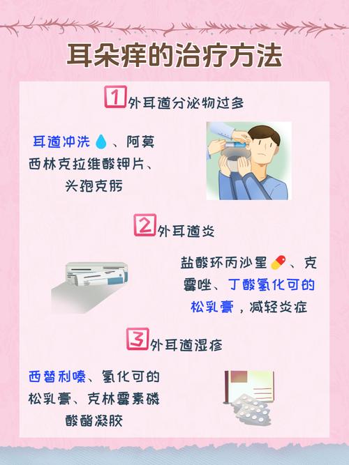 耳朵皮肤痒是啥问题?