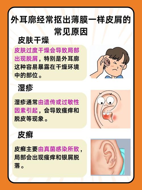 耳朵皮肤痒是啥问题?