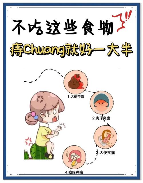 痔疮忌口哪些食物?