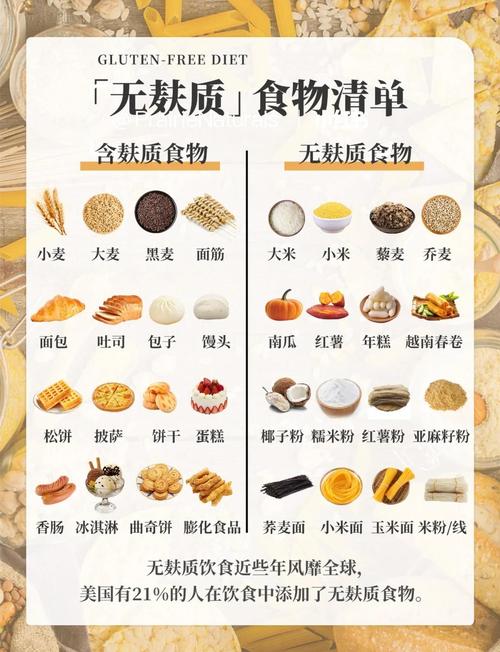 不含雌激素的食物有哪些