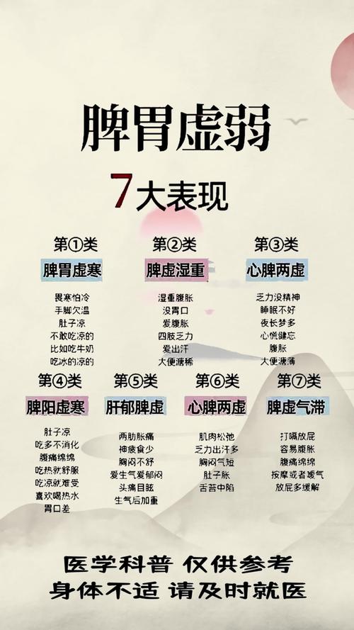 脾胃气虚吃什么食物调理最有效?